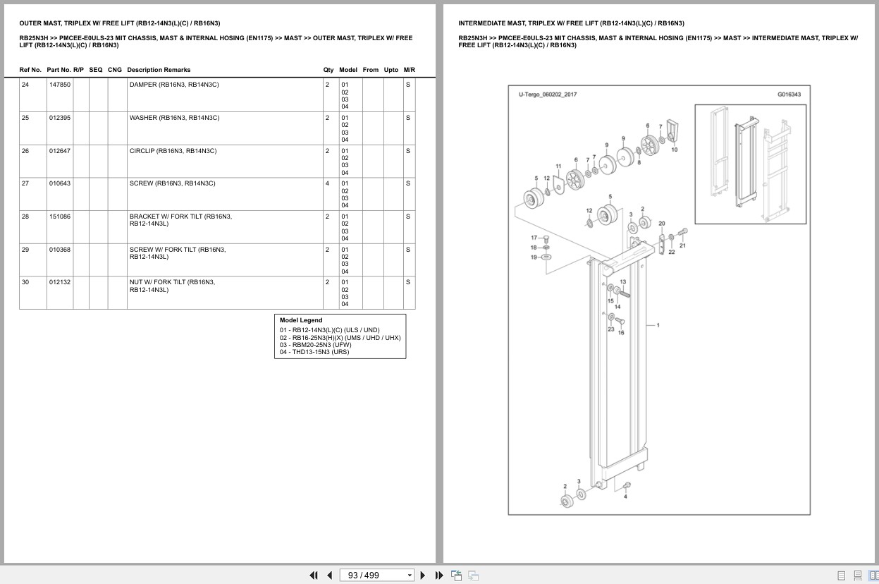 Mitsubishi Forklift RB25N3H Europe Parts Catalog (1)