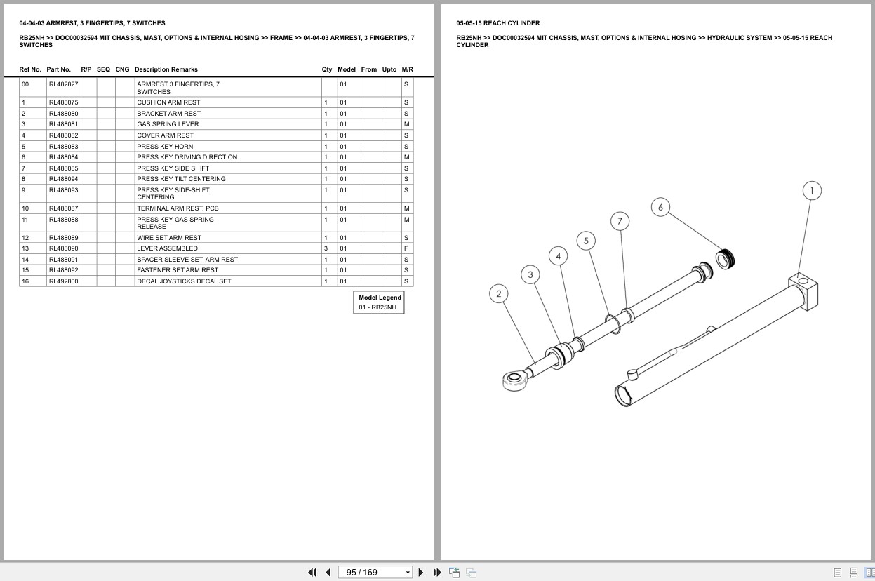 Mitsubishi Forklift RB25NH Europe Parts Catalog (1)