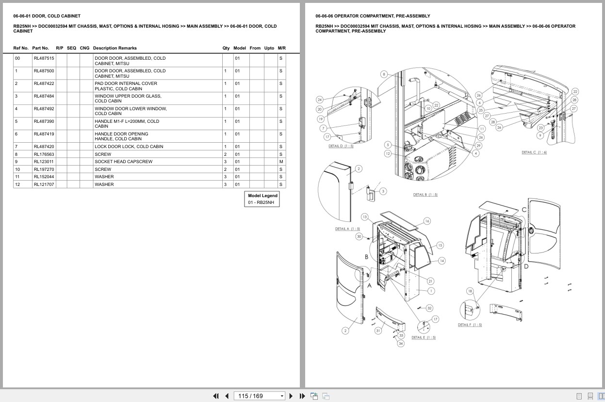 Mitsubishi Forklift RB25NH Europe Parts Catalog (2)