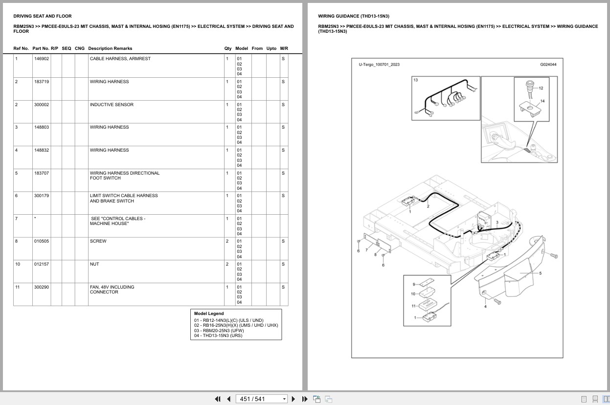 Mitsubishi Forklift RBM25N3 Europe Parts Catalog (1)