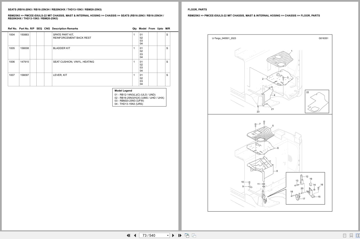 Mitsubishi Forklift RBM25N3 Europe Parts Catalog (2)