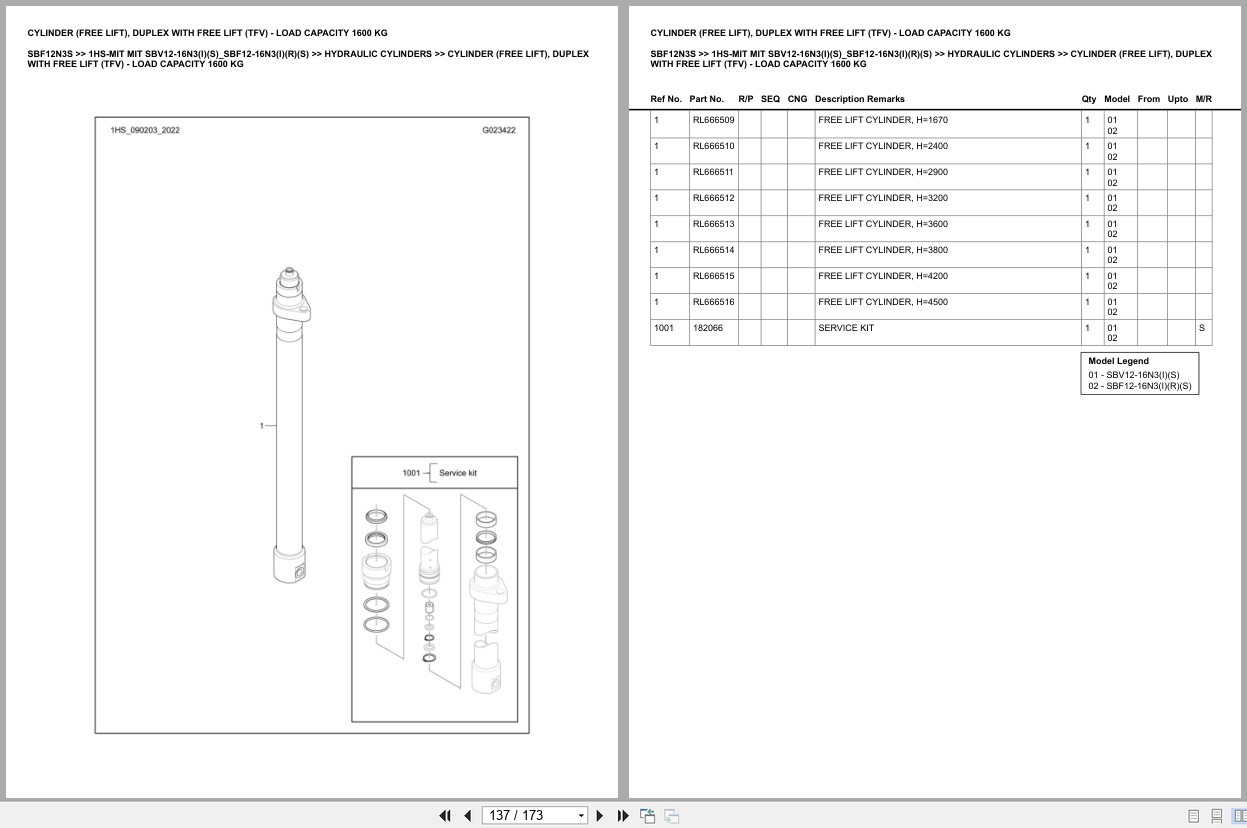 Mitsubishi Forklift SBF12N3S 1HS MIT Europe Parts Catalog (2)
