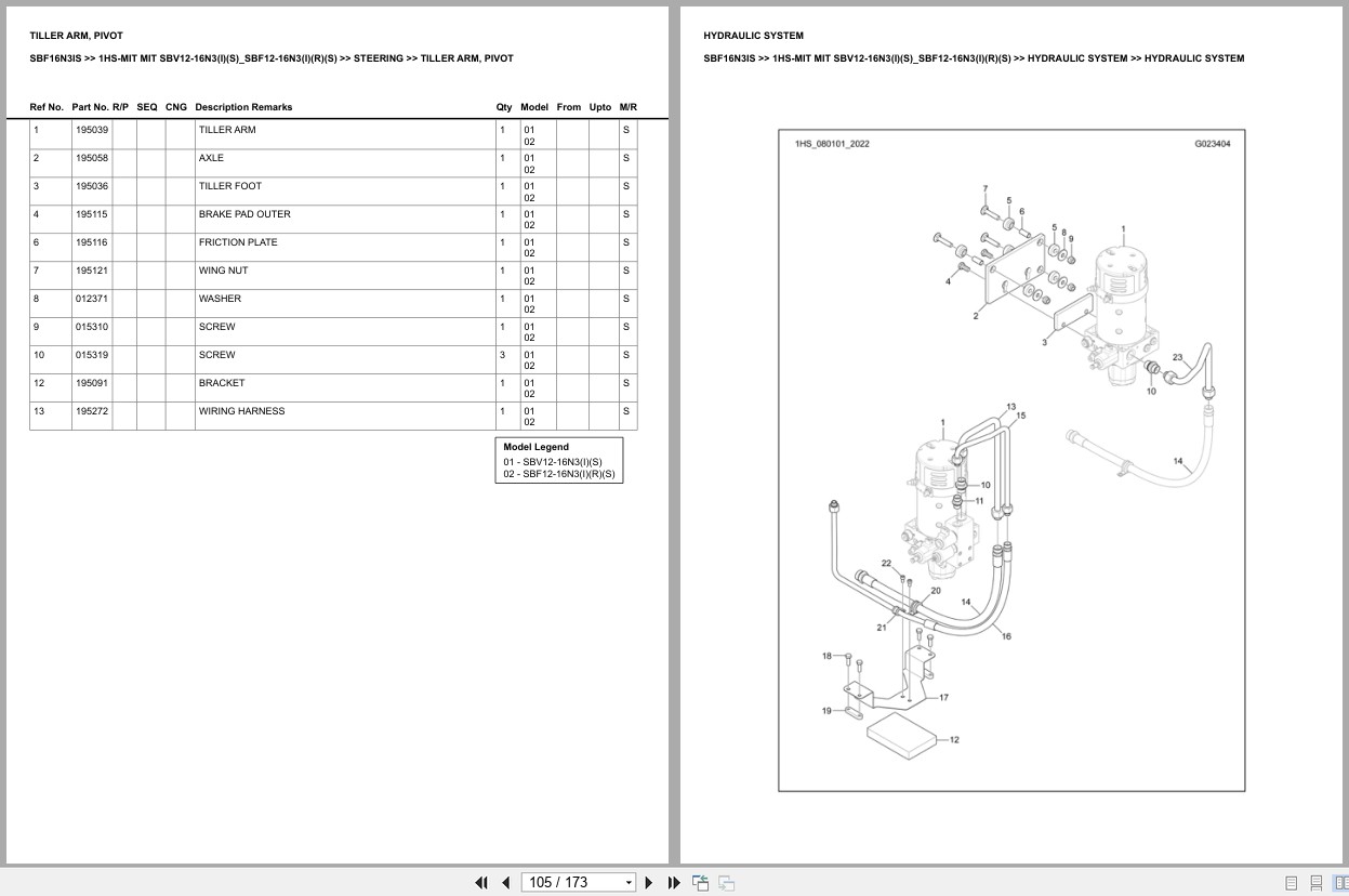 Mitsubishi Forklift SBF16N3IS 1HS MIT Europe Parts Catalog (2)