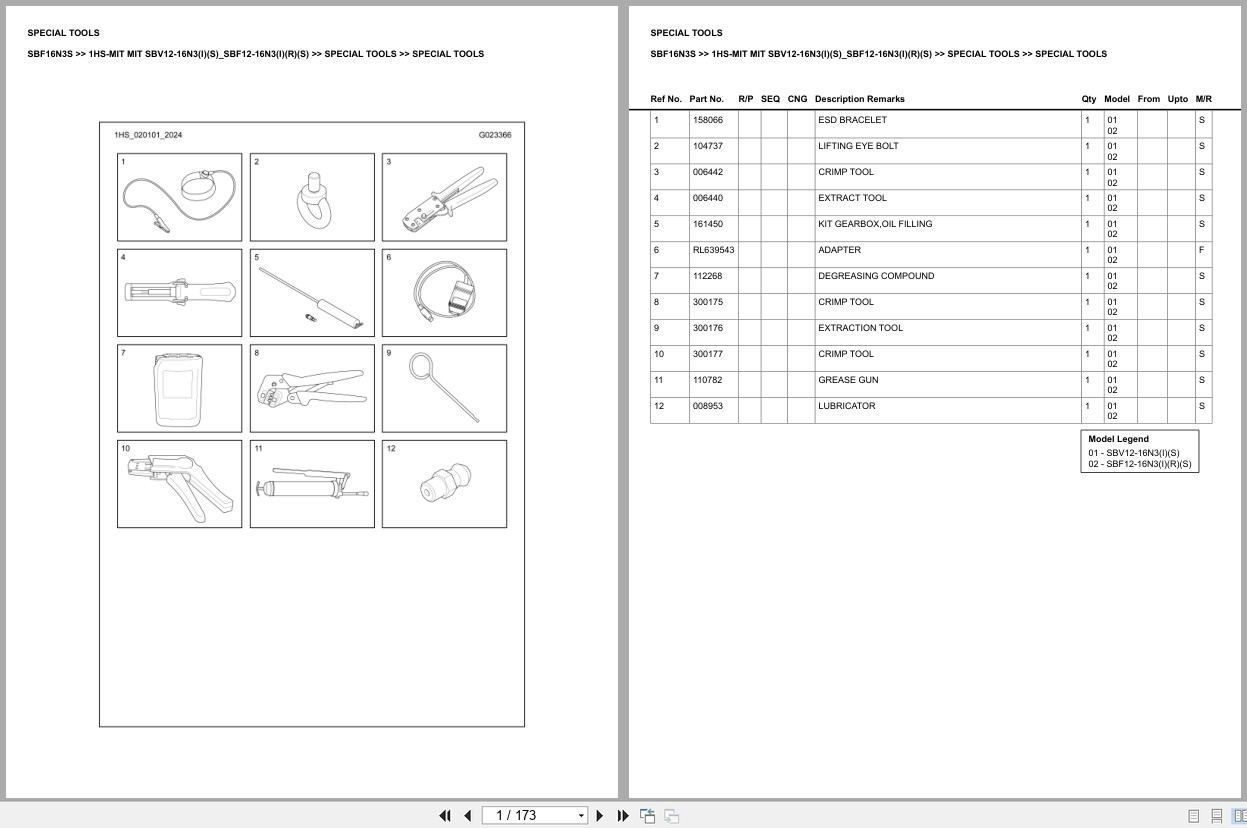 Mitsubishi Forklift SBF16N3S 1HS MIT Europe Parts Catalog (1)