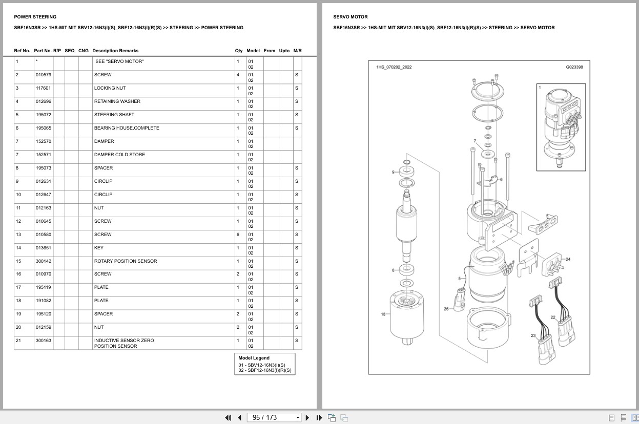 Mitsubishi Forklift SBF16N3SR 1HS MIT Europe Parts Catalog (2)