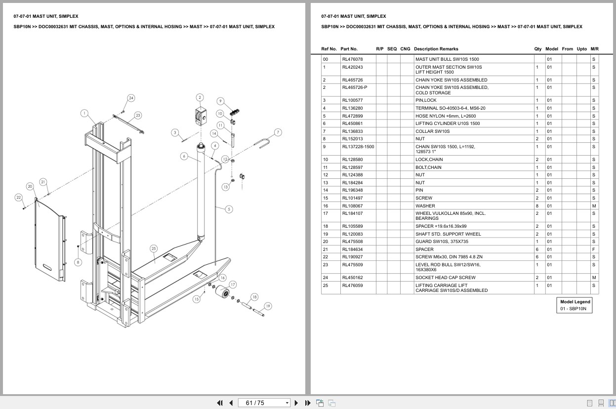 Mitsubishi Forklift SBP10N Europe Parts Catalog (3)