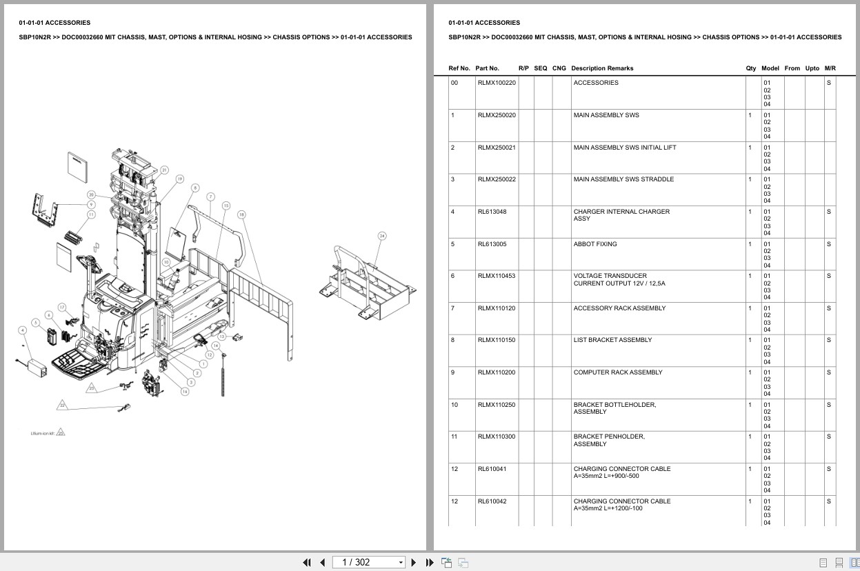 Mitsubishi Forklift SBP10N2R Chassis Mast Options Internal Hosing Europe Parts Catalog DOC00032660 (1)