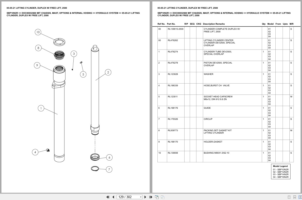 Mitsubishi Forklift SBP10N2R Chassis Mast Options Internal Hosing Europe Parts Catalog DOC00032660 (2)