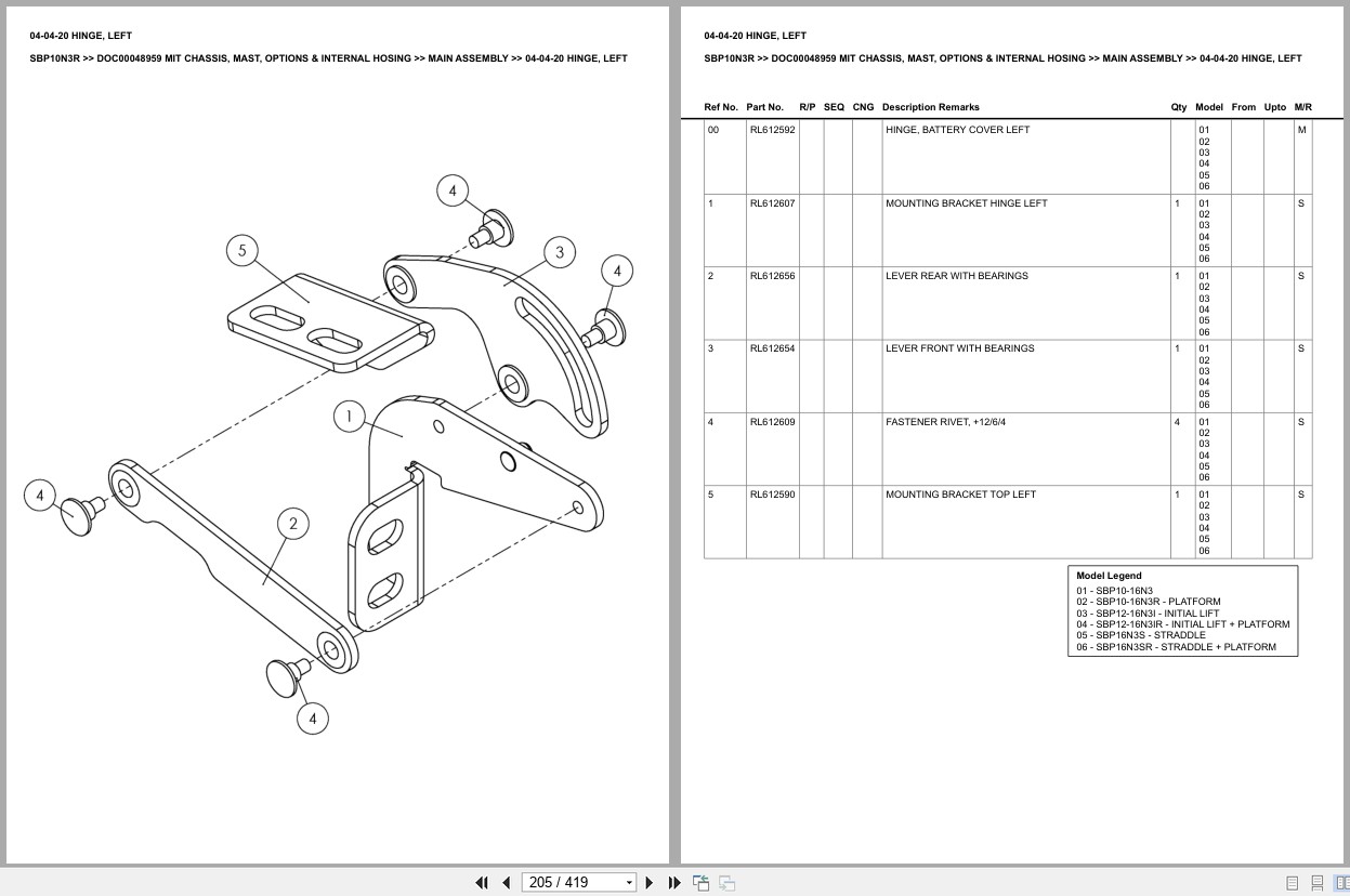 Mitsubishi Forklift SBP10N3R Chassis Mast Options Internal Hosing Europe Parts Catalog DOC00048959 (2)