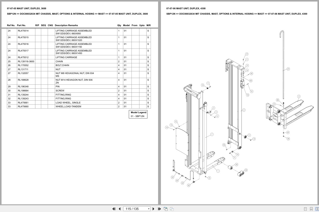 Mitsubishi Forklift SBP12N Europe Parts Catalog (2)