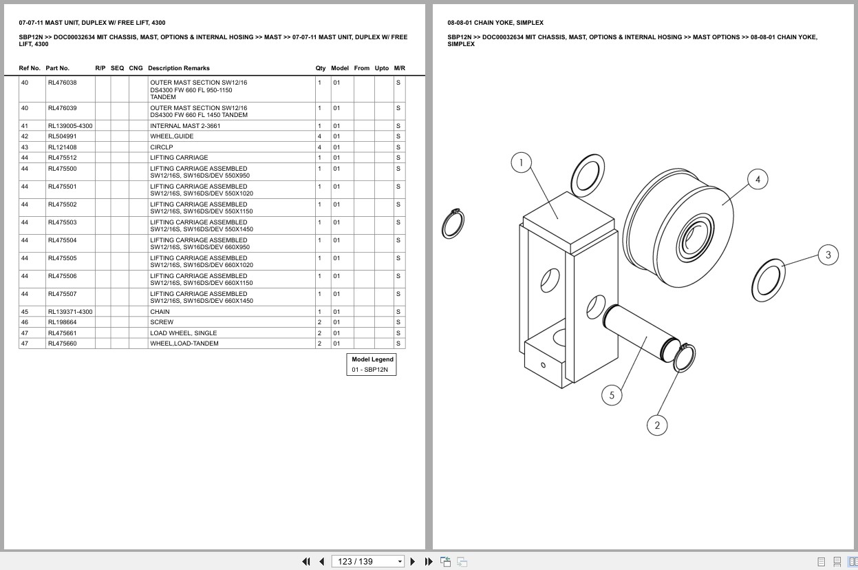 Mitsubishi Forklift SBP12N Europe Parts Catalog (3)