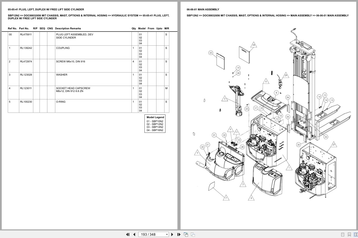 Mitsubishi Forklift SBP12N2 Europe Parts Catalog (3)