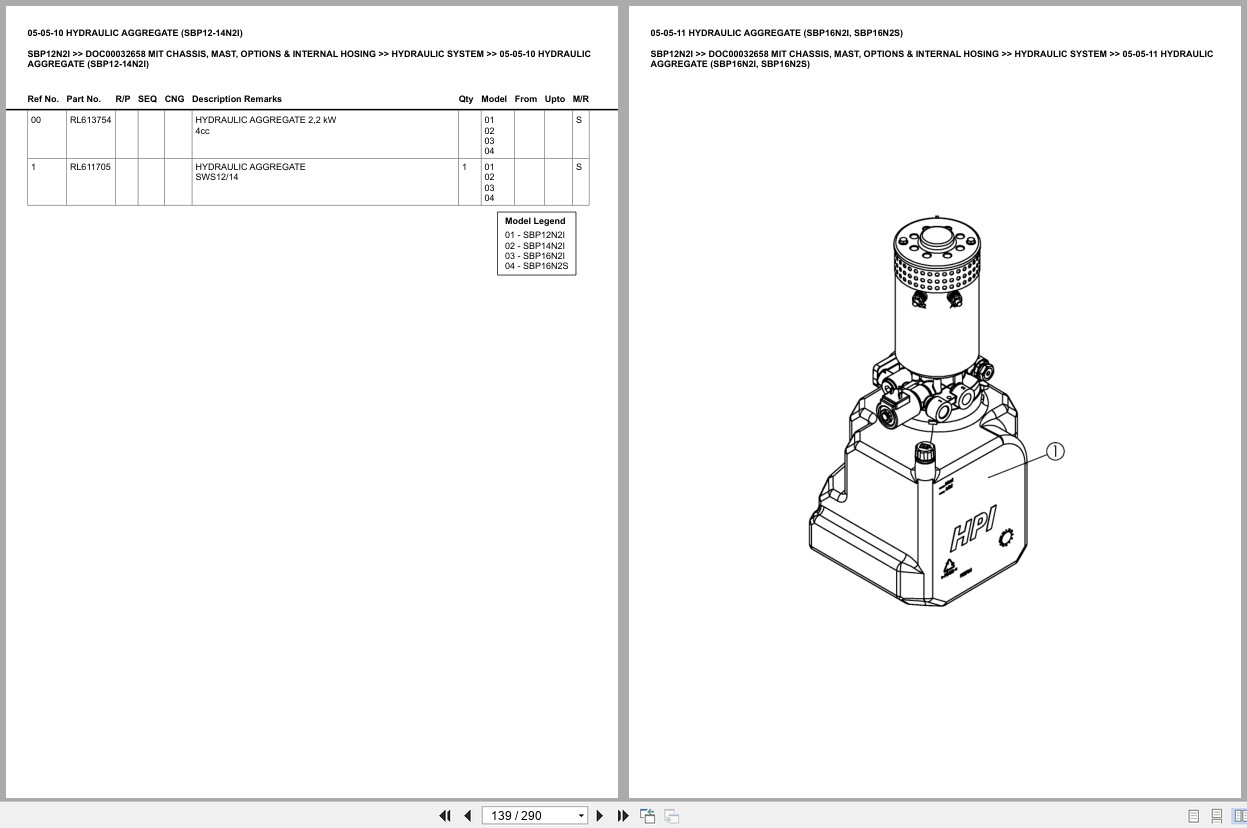 Mitsubishi Forklift SBP12N2I Europe Parts Catalog (1)