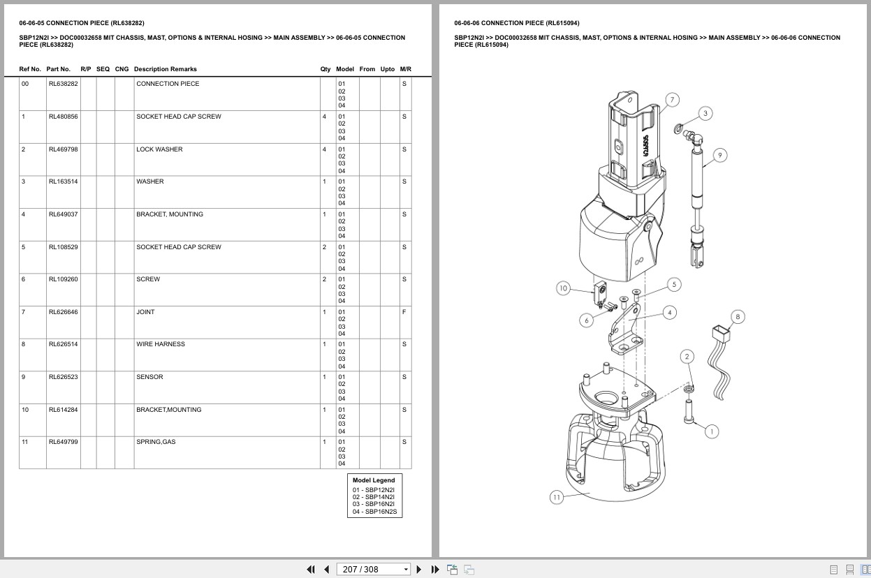 Mitsubishi Forklift SBP12N2I Europe Parts Catalog (2)