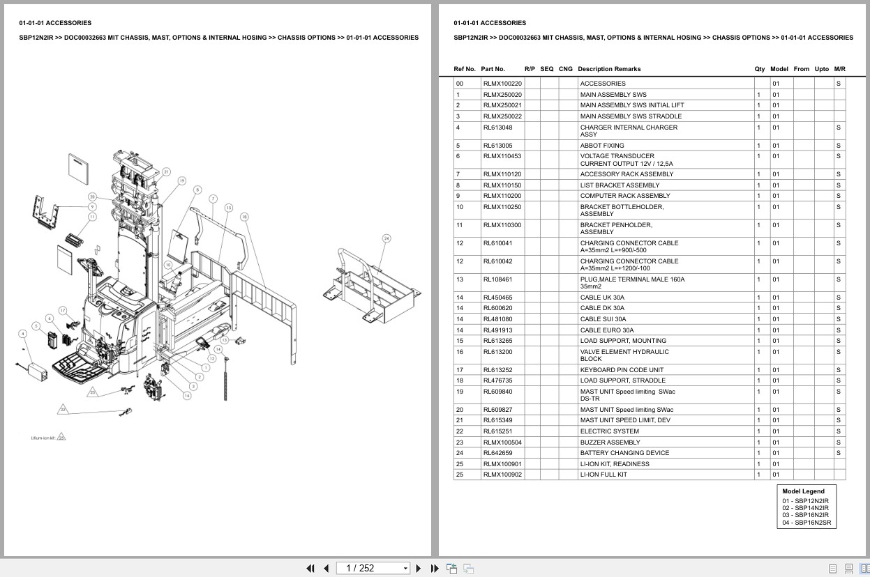 Mitsubishi Forklift SBP12N2IR Chassis Mast Options Internal Hosing Europe Parts Catalog DOC00032663 (1)
