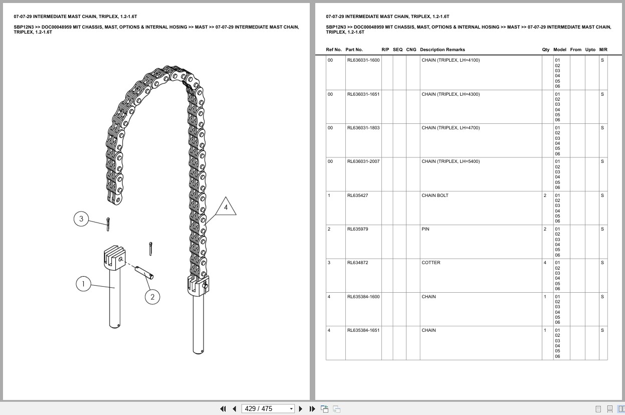 Mitsubishi Forklift SBP12N3 Chassis Mast Options Internal Hosing Europe Parts Catalog DOC00048959 (2)