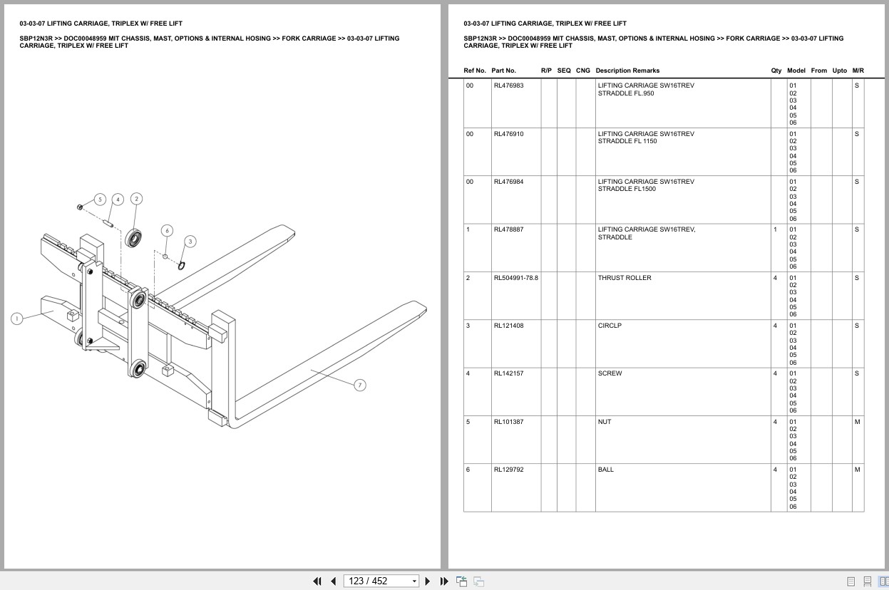 Mitsubishi Forklift SBP12N3R Chassis Mast Options Internal Hosing Europe Parts Catalog DOC00048959 (2)