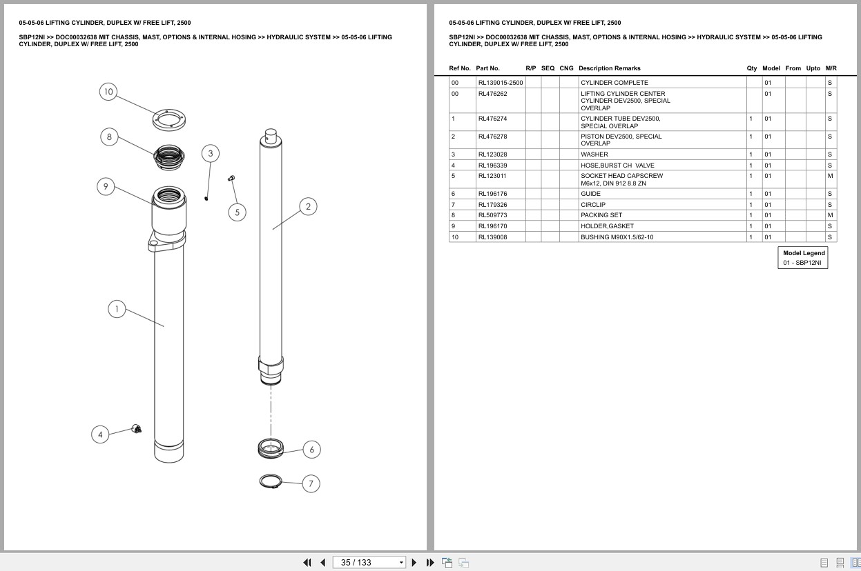Mitsubishi Forklift SBP12NI Europe Parts Catalog (2)