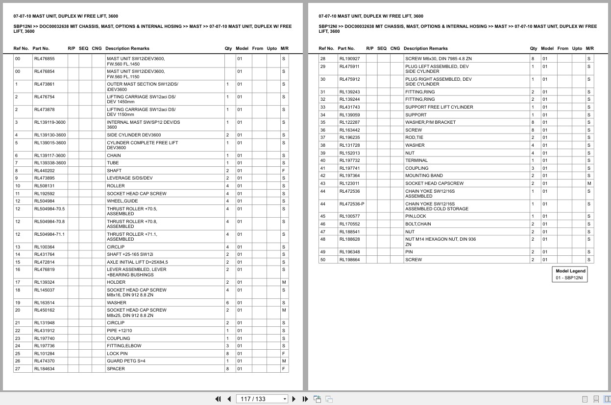 Mitsubishi Forklift SBP12NI Europe Parts Catalog (3)
