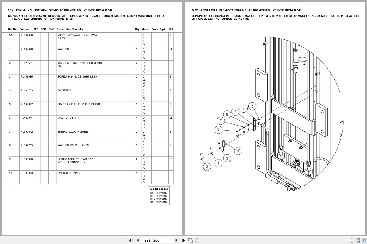 Mitsubishi Forklift SBP14N2 Europe Parts Catalog (1)