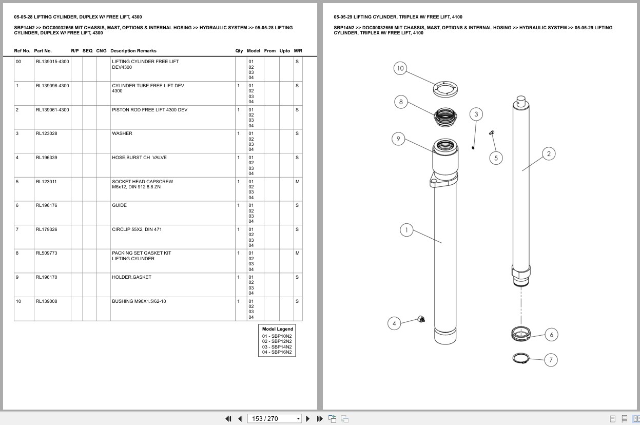 Mitsubishi Forklift SBP14N2 Europe Parts Catalog (2)