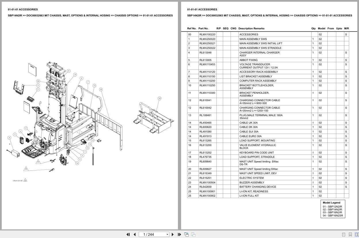 Mitsubishi Forklift SBP14N2IR Europe Parts Catalog (1)