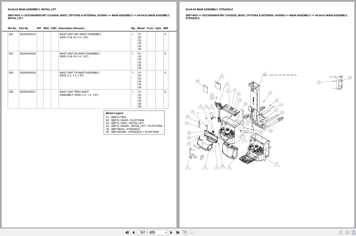 Mitsubishi Forklift SBP14N3I Chassis Mast Options Internal Hosing Europe Parts Catalog DOC00048959 (2)