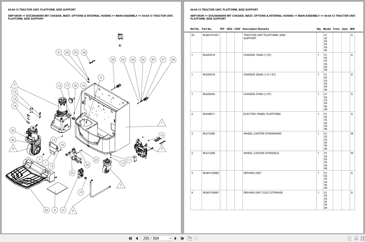 Mitsubishi Forklift SBP14N3R Chassis Mast Options Internal Hosing Europe Parts Catalog DOC00048959 (2)