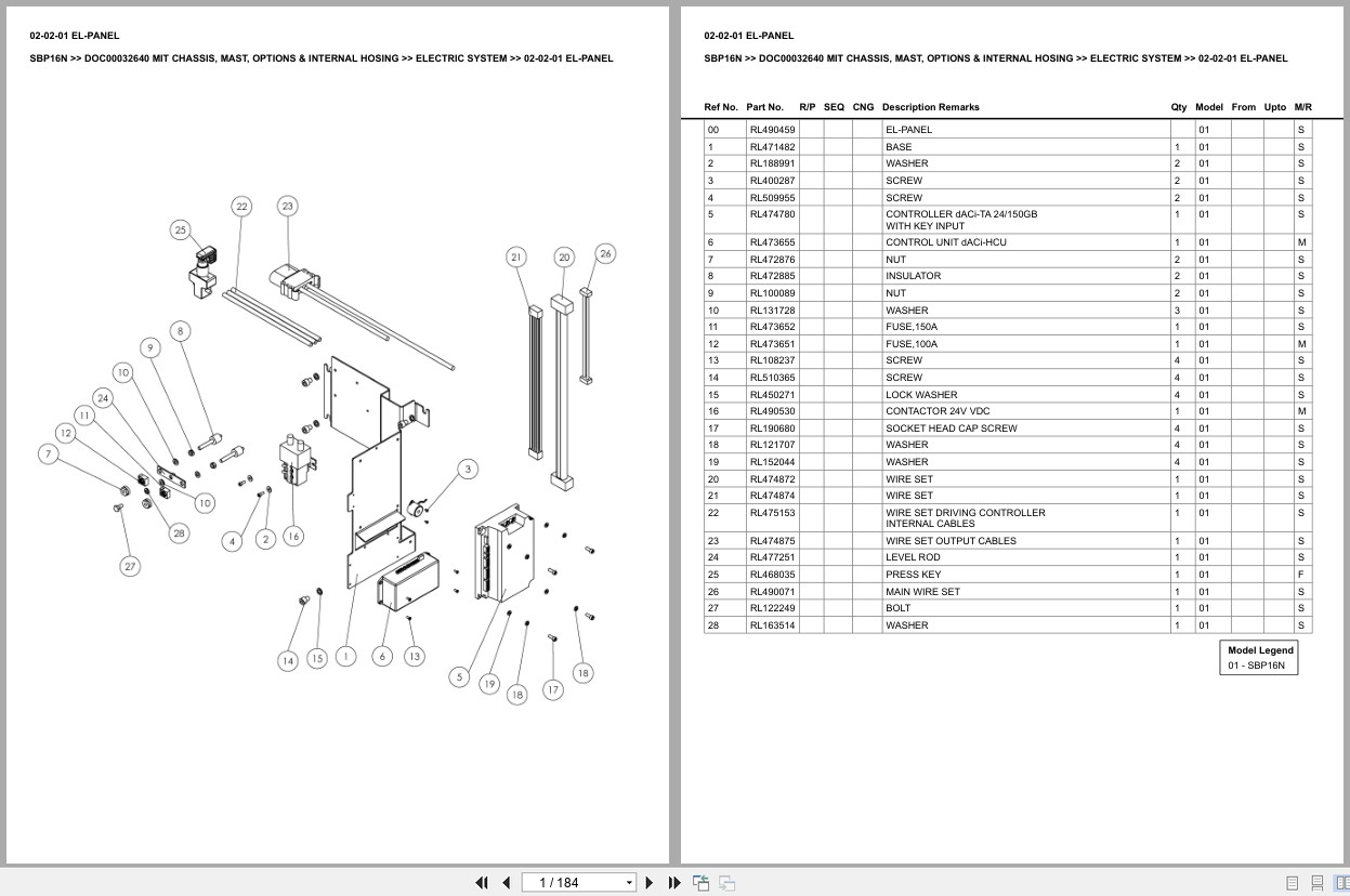 Mitsubishi Forklift SBP16N Europe Parts Catalog (1)