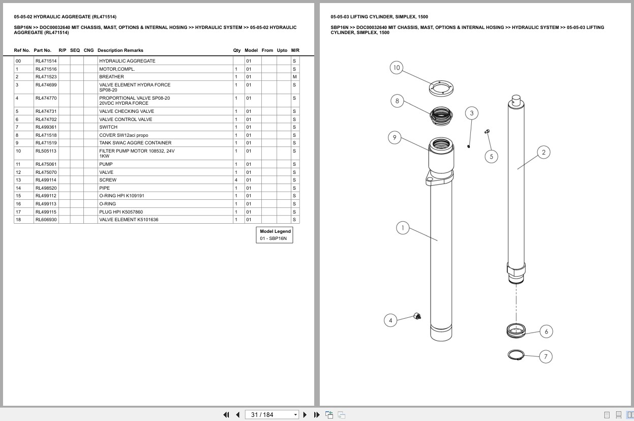Mitsubishi Forklift SBP16N Europe Parts Catalog (2)