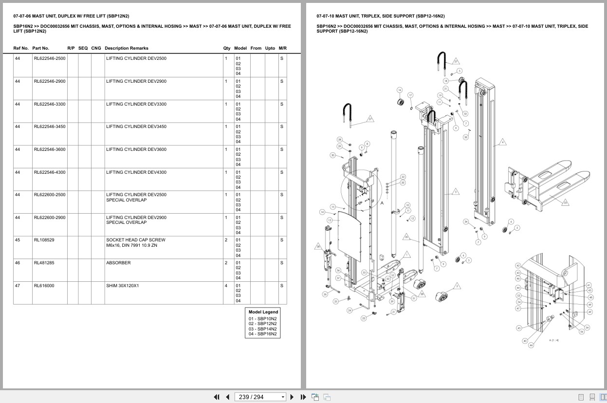 Mitsubishi Forklift SBP16N2 Europe Parts Catalog (3)