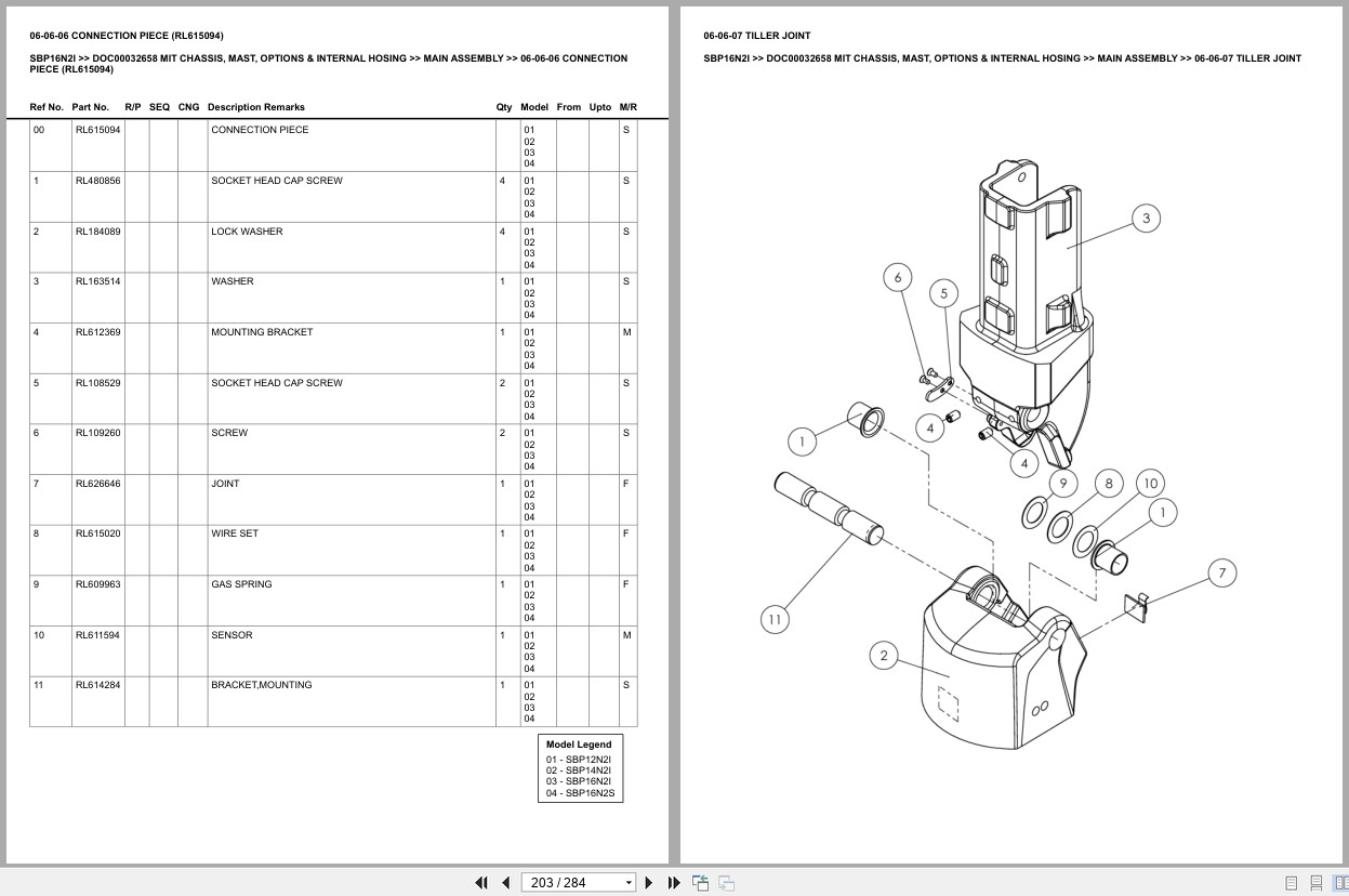 Mitsubishi Forklift SBP16N2I Europe Parts Catalog (2)