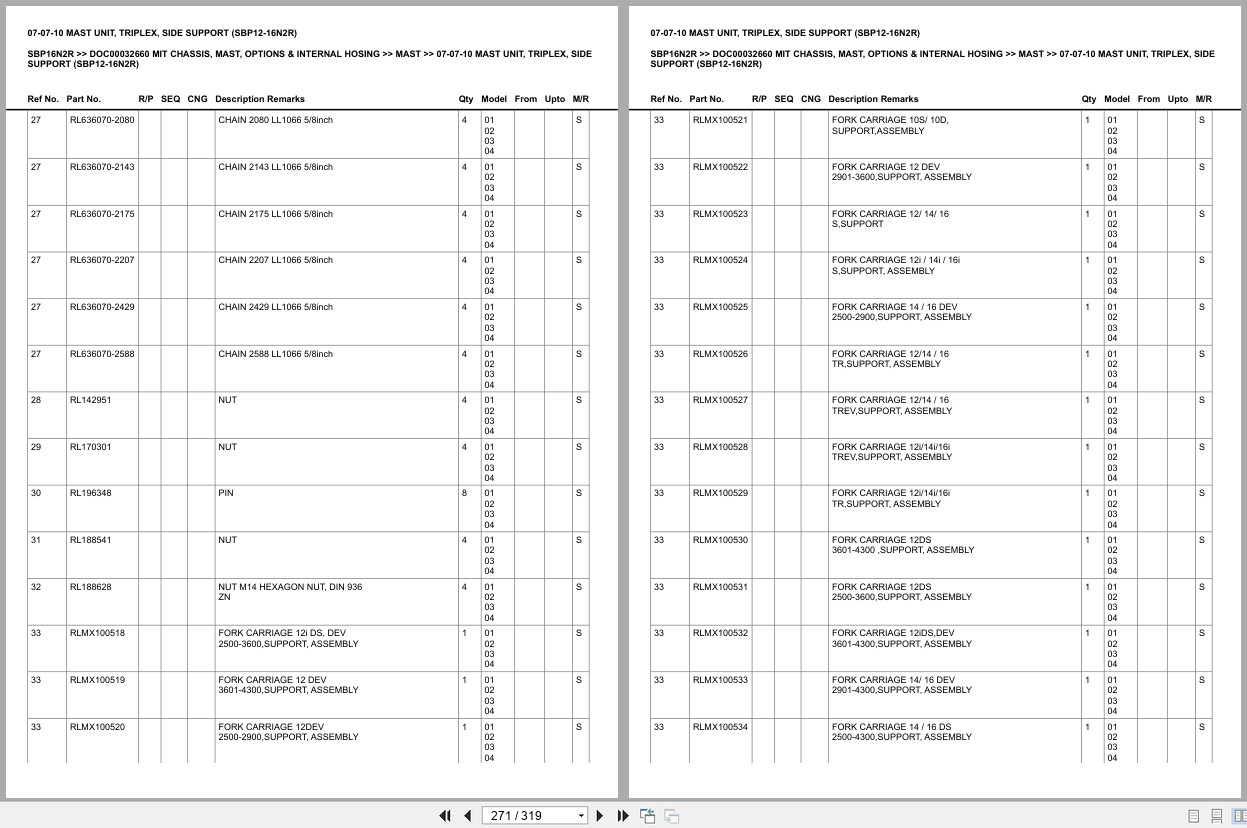 Mitsubishi Forklift SBP16N2R Europe Parts Catalog (2)