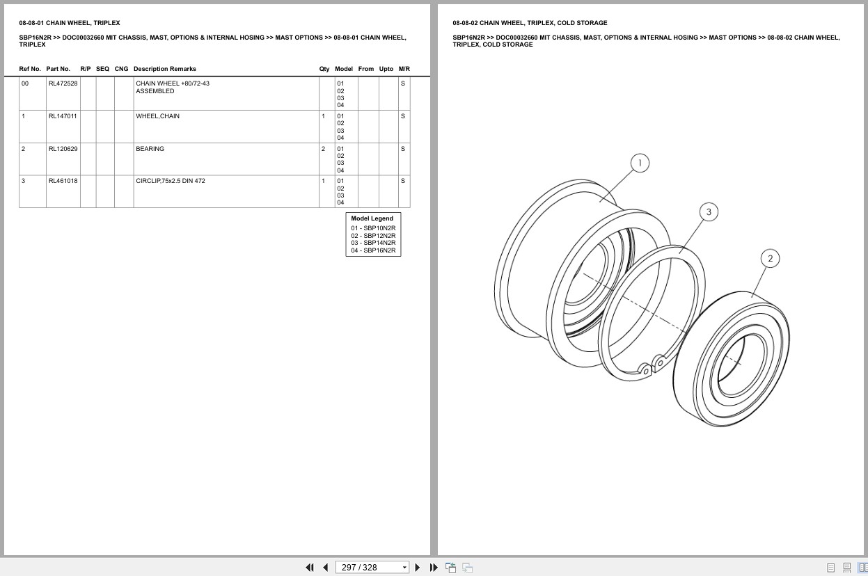Mitsubishi Forklift SBP16N2R Europe Parts Catalog (3)