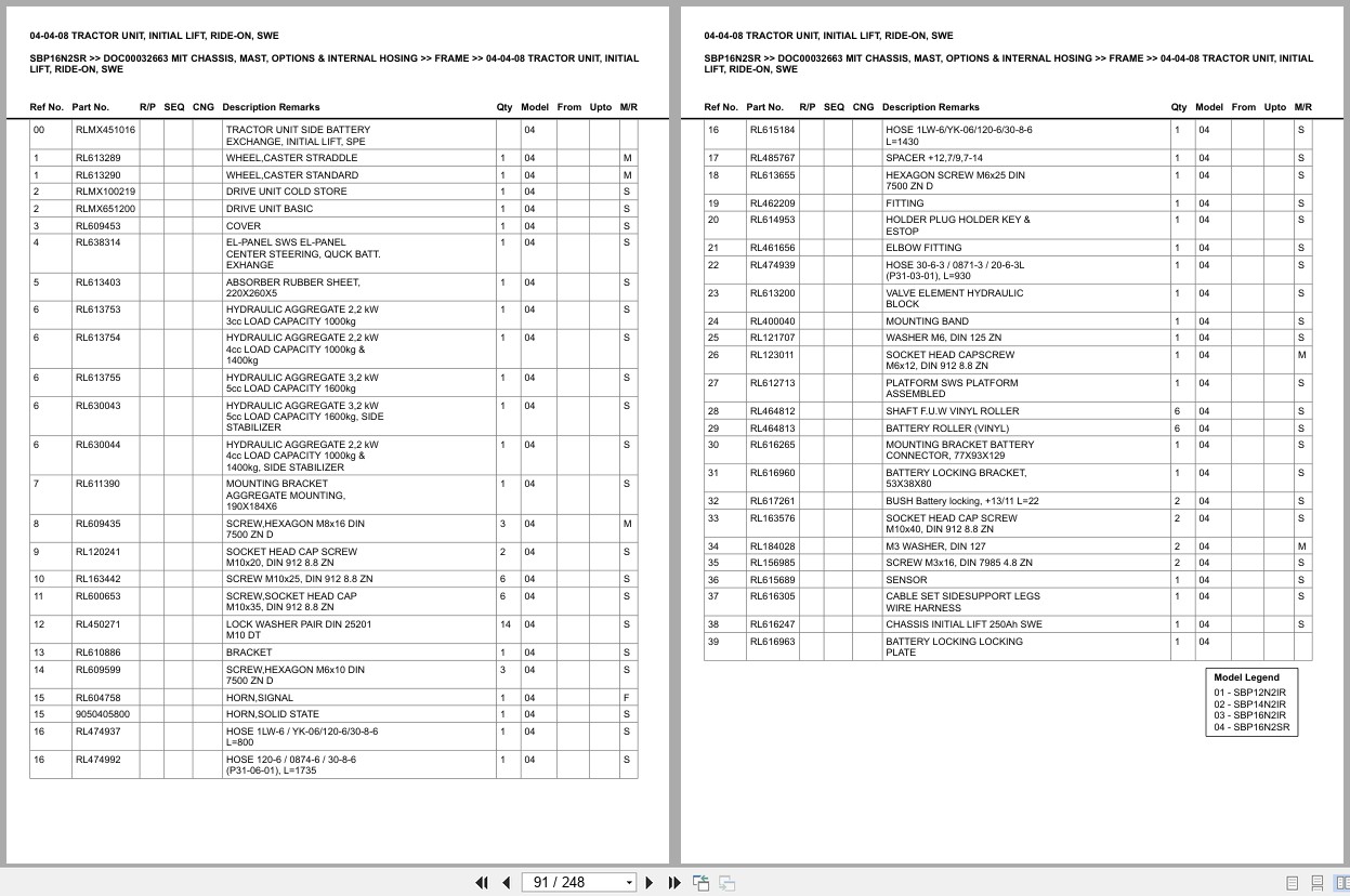 Mitsubishi Forklift SBP16N2SR Chassis Mast Options Internal Hosing Europe Parts Catalog DOC00032663 (2)