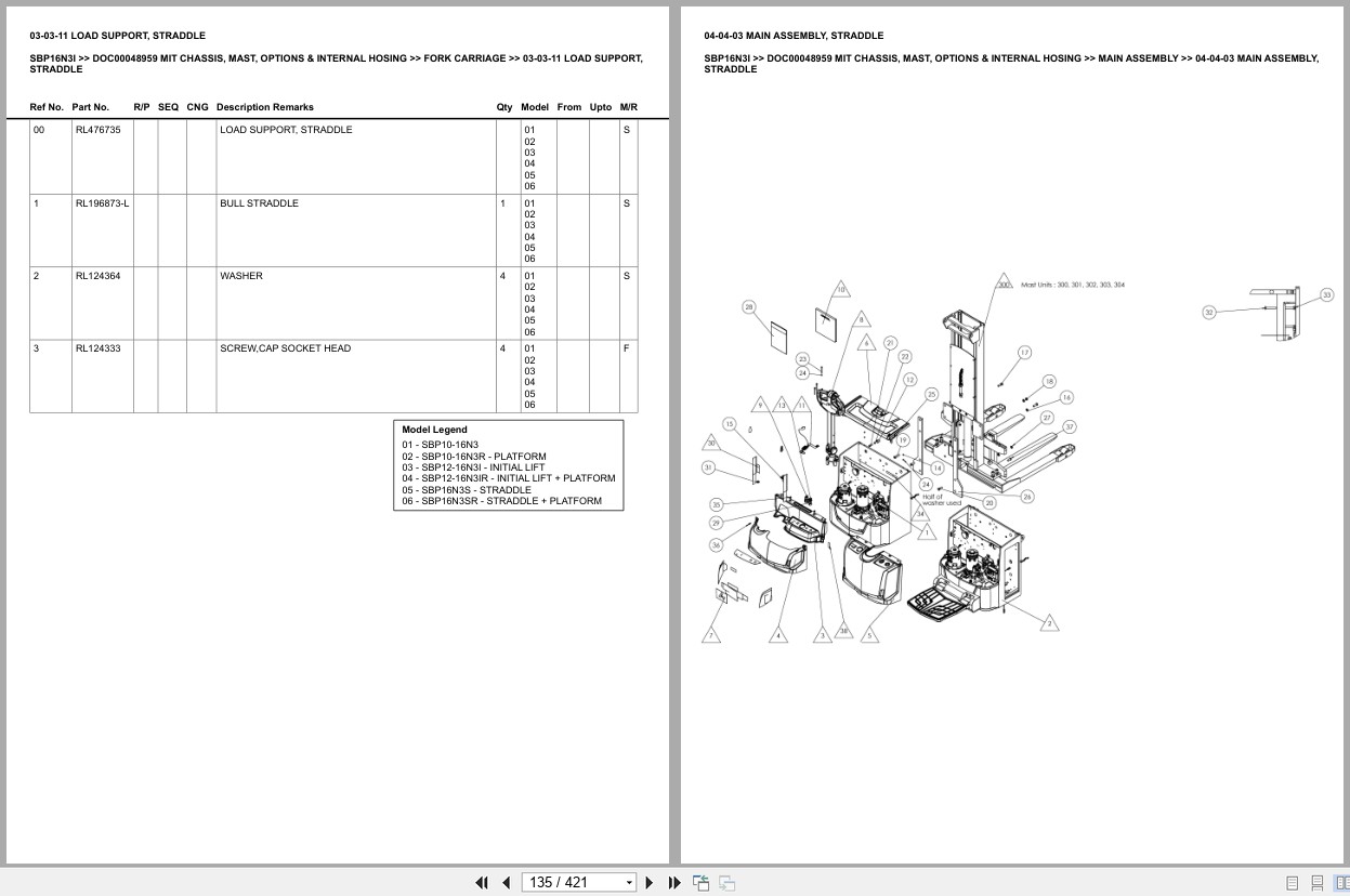 Mitsubishi Forklift SBP16N3I Chassis Mast Options Internal Hosing Europe Parts Catalog DOC00048959 (2)