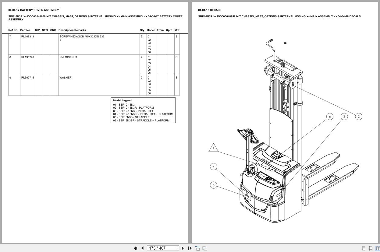 Mitsubishi Forklift SBP16N3R Chassis Mast Options Internal Hosing Europe Parts Catalog DOC00048959 (2)