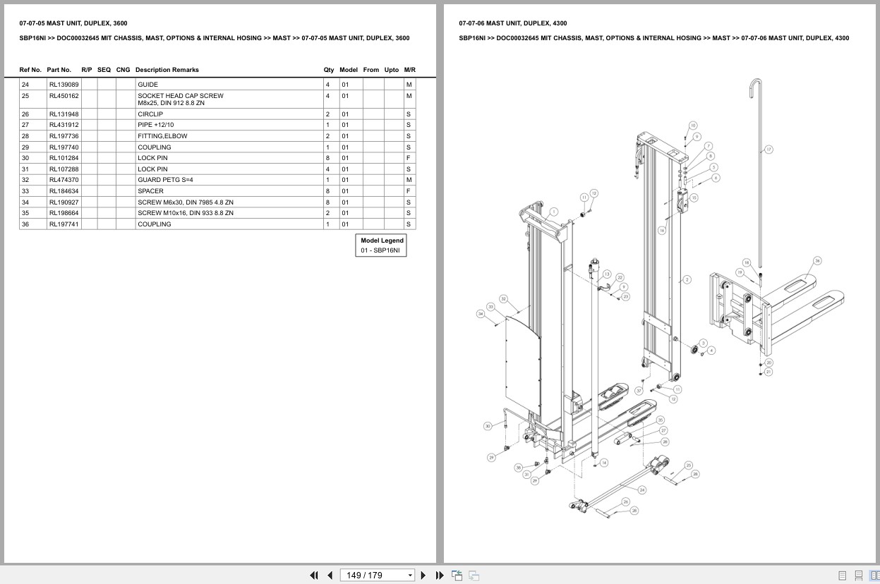 Mitsubishi Forklift SBP16NI Europe Parts Catalog (2)