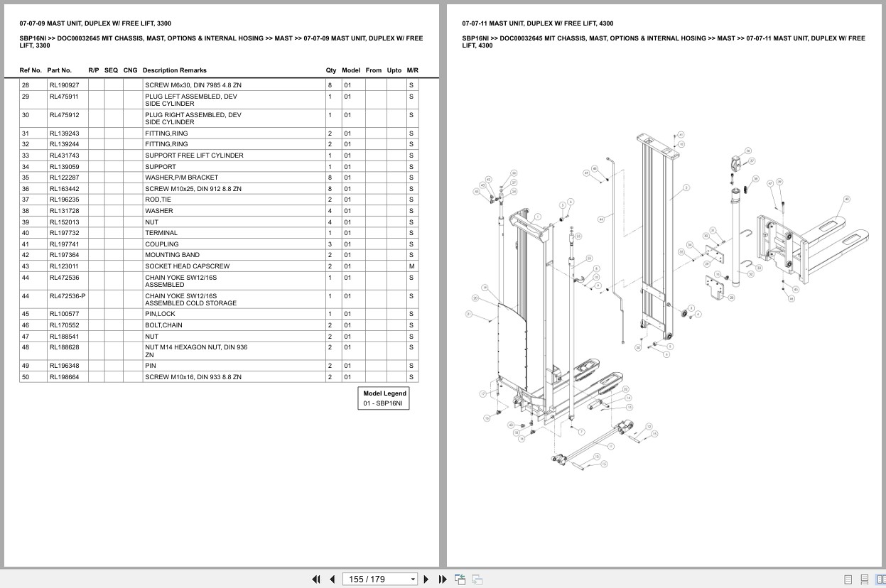 Mitsubishi Forklift SBP16NI Europe Parts Catalog (3)