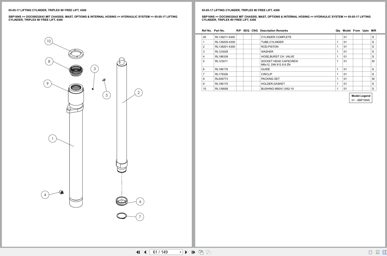 Mitsubishi Forklift SBP16NS Chassis Mast Options Internal Hosing Europe Parts Catalog DOC00032643 (2)