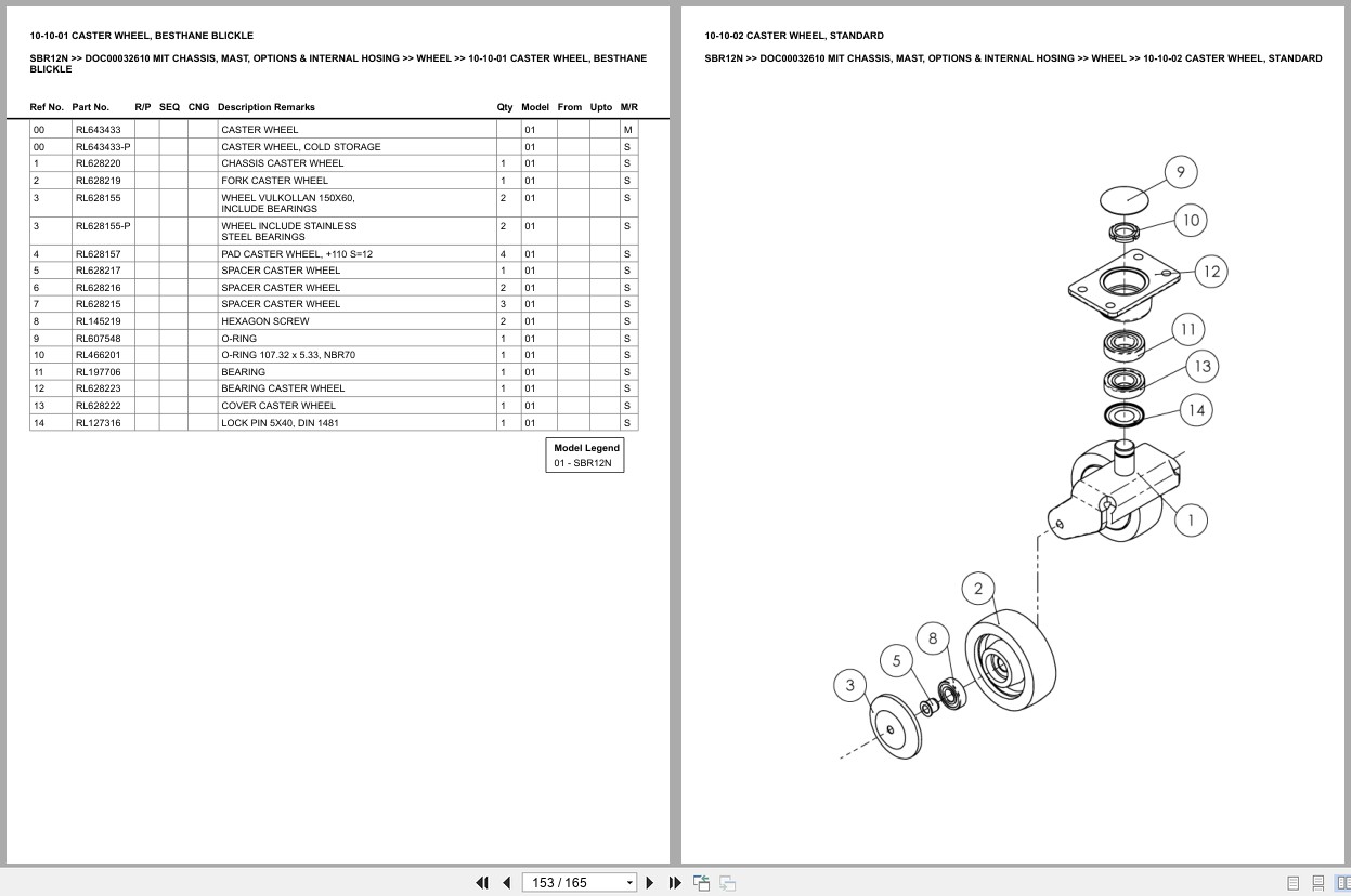 Mitsubishi Forklift SBR12N Europe Parts Catalog (2)
