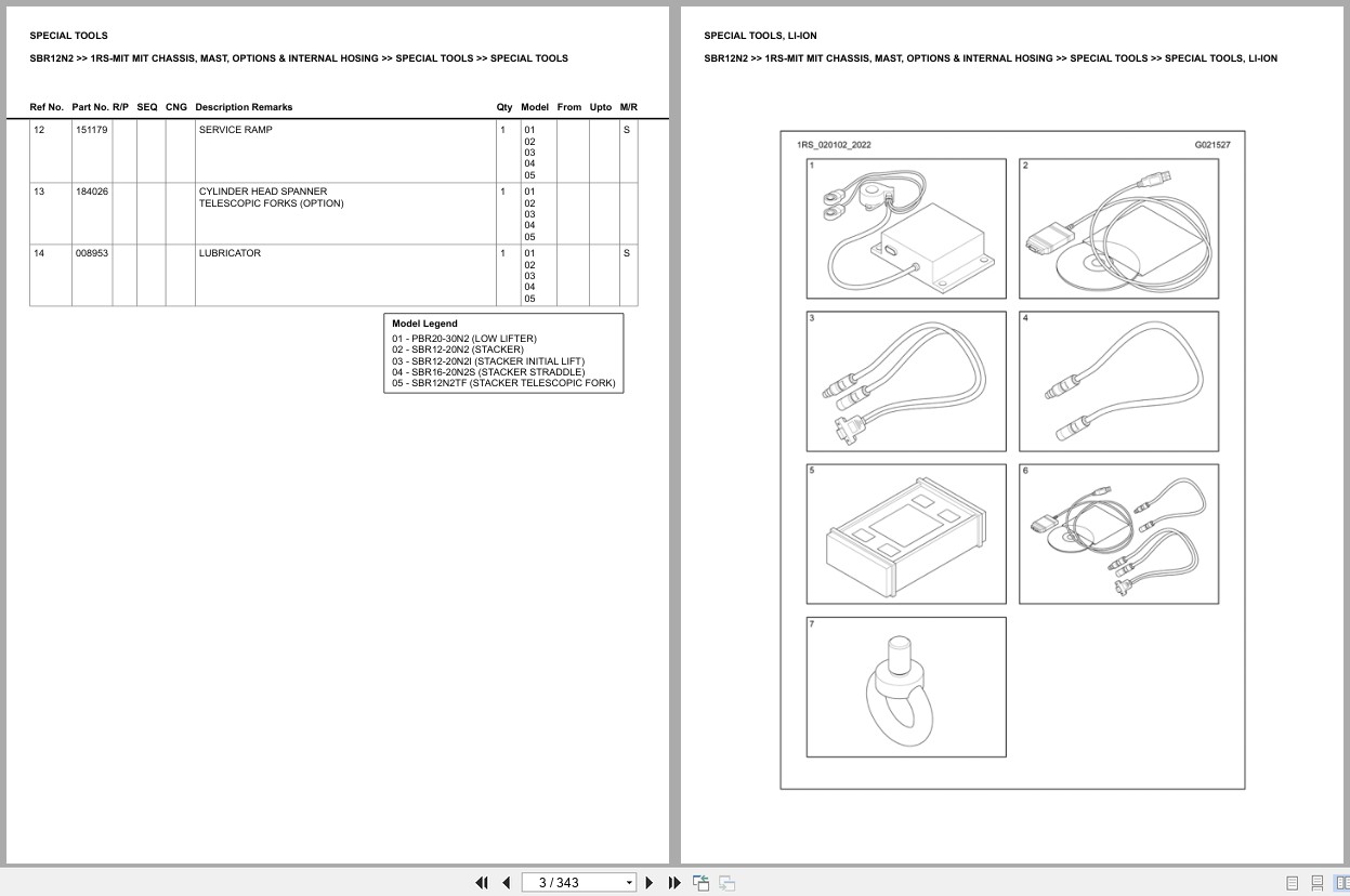 Mitsubishi Forklift SBR12N2 Europe Parts Catalog (3)