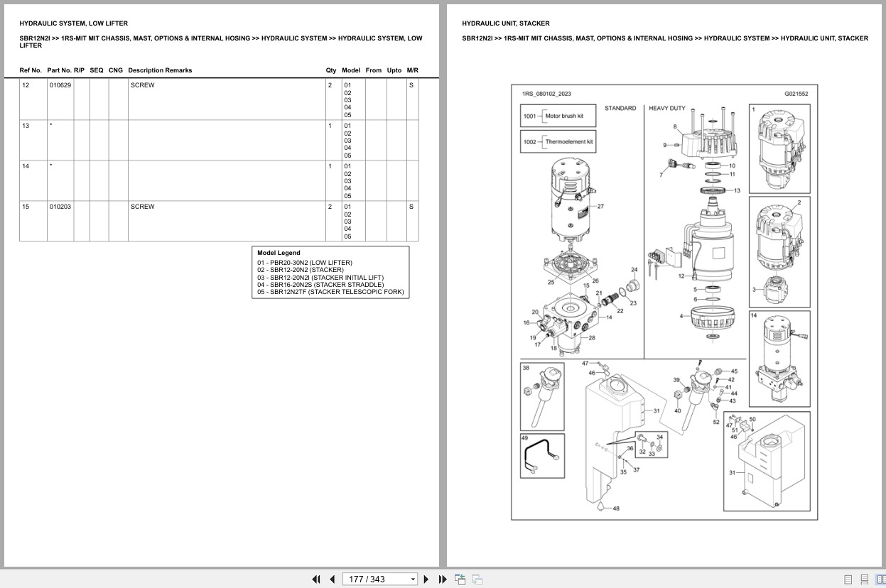 Mitsubishi Forklift SBR12N2I Europe Parts Catalog (2)