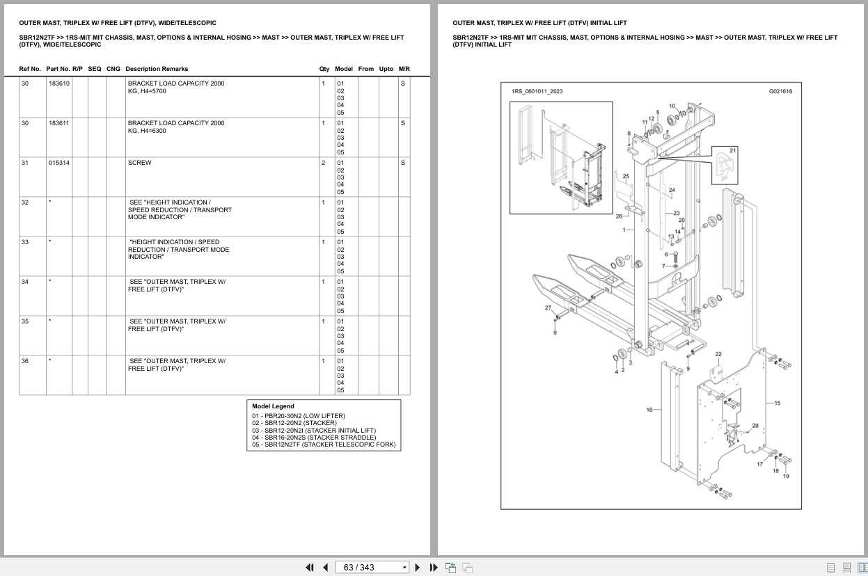 Mitsubishi Forklift SBR12N2TF 1RS MIT Europe Parts Catalog (3)