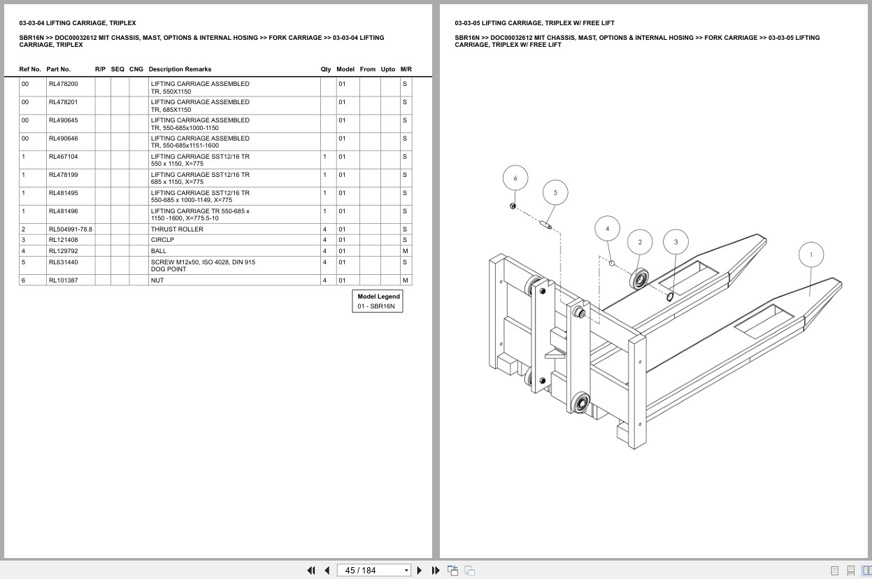 Mitsubishi Forklift SBR16N Europe Parts Catalog (1)