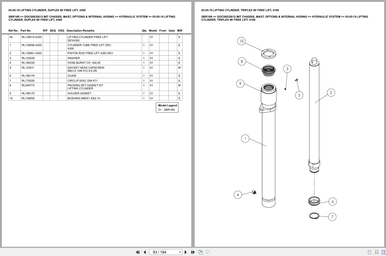 Mitsubishi Forklift SBR16N Europe Parts Catalog (2)