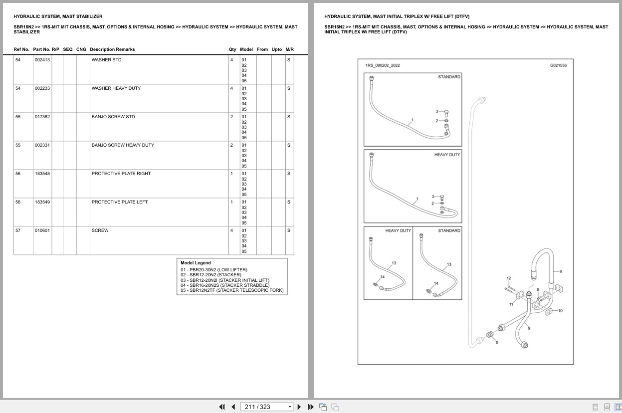 Mitsubishi Forklift SBR16N2 Europe Parts Catalog (3)