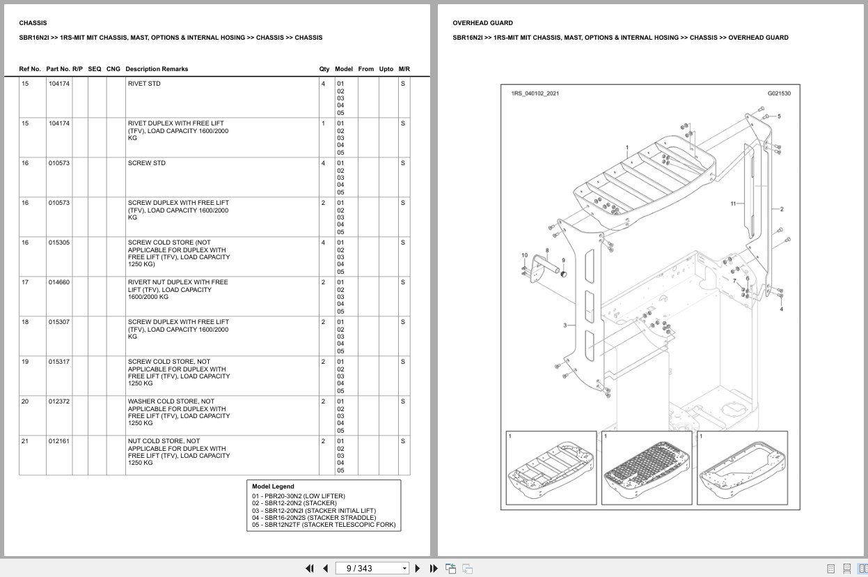 Mitsubishi Forklift SBR16N2I Europe Parts Catalog (2)
