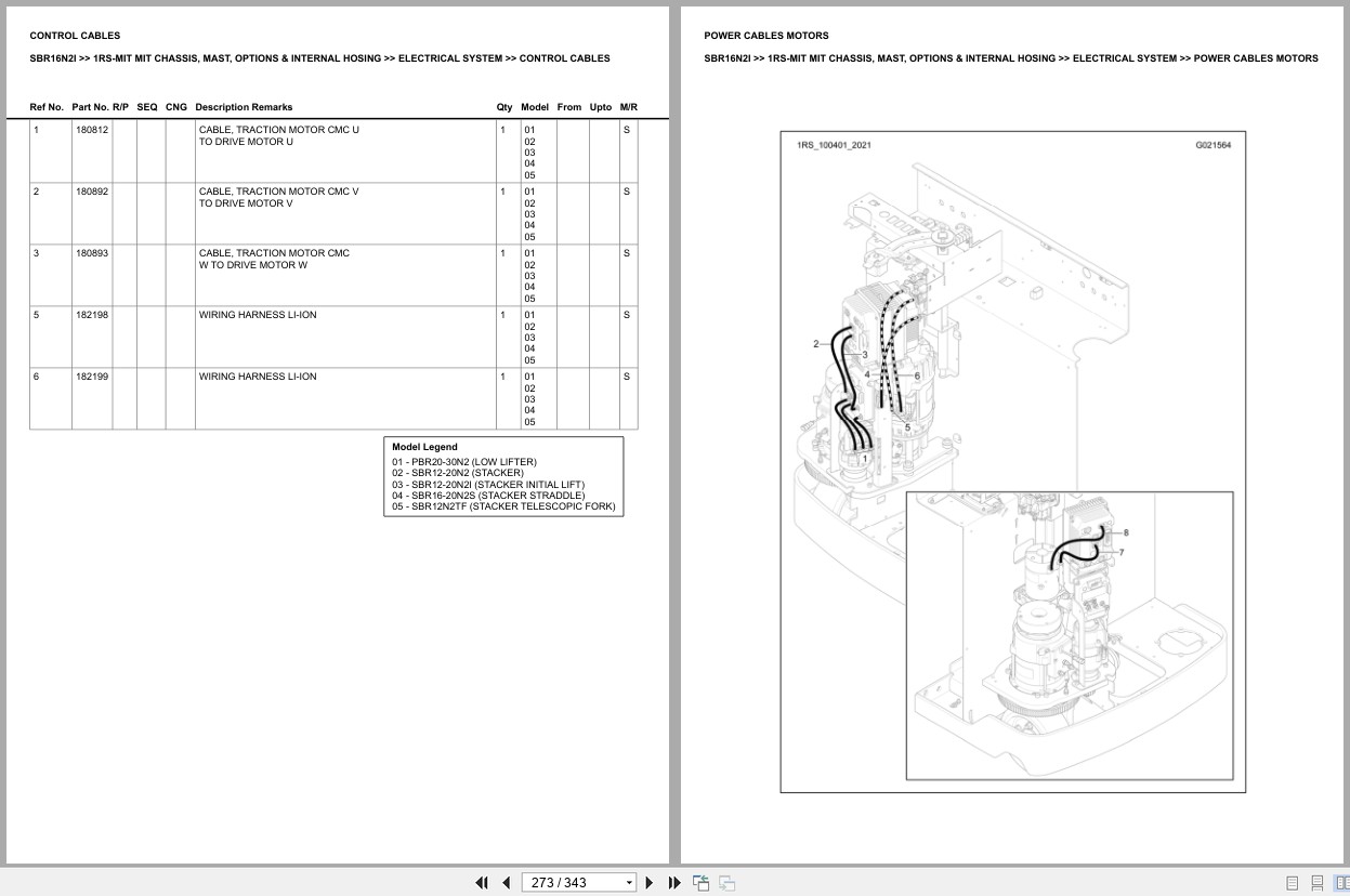 Mitsubishi Forklift SBR16N2I Europe Parts Catalog (3)