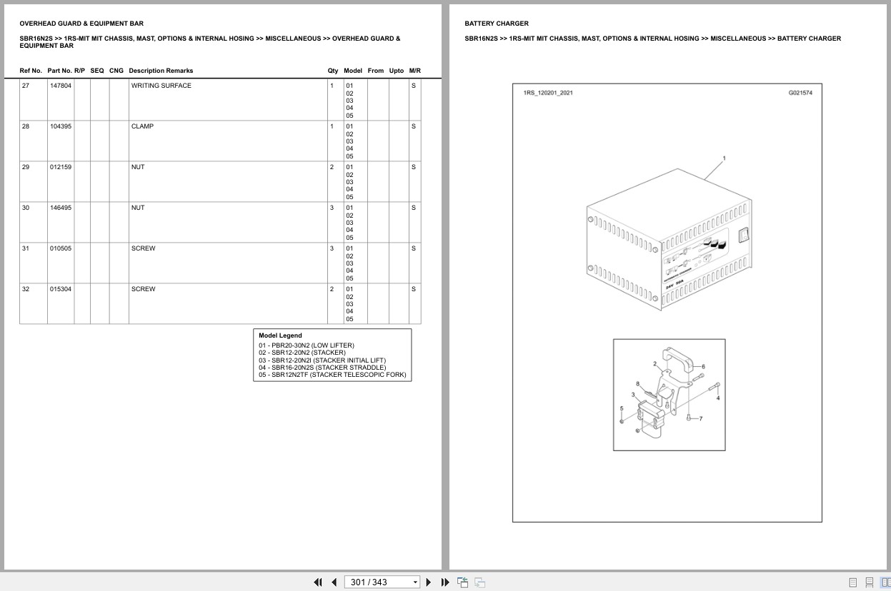 Mitsubishi Forklift SBR16N2S Europe Parts Catalog (2)